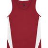 Alleson Athletic 2667