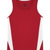 Alleson Athletic 8667